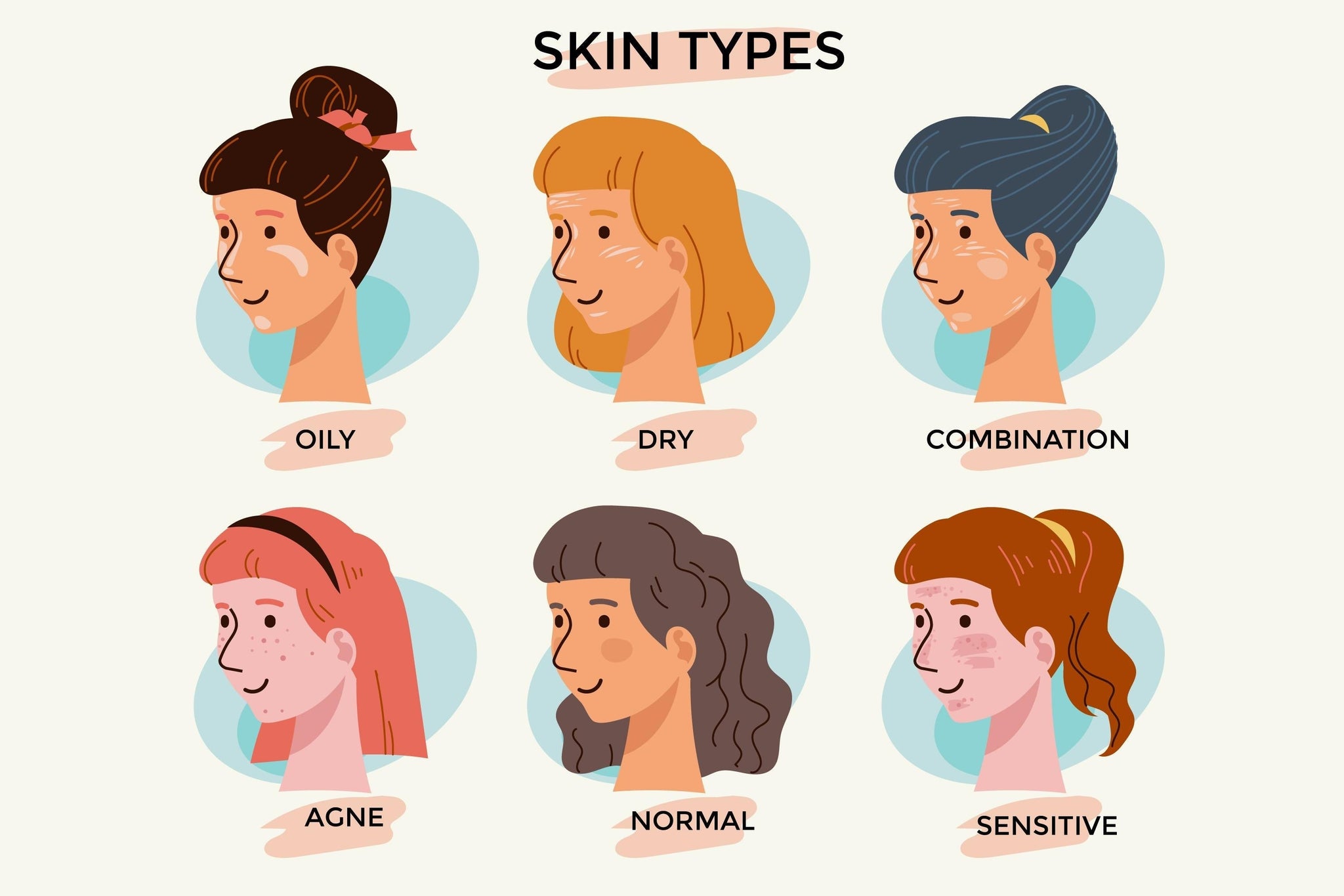 Skin Tone Quiz: 7 Quick Questions to Reveal Your Perfect Undertone